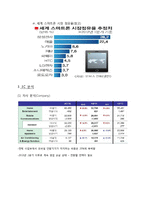 [마케팅전략] LG Vs 팬텍 스마트폰 2위 경쟁-9