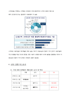 [마케팅전략] LG Vs 팬텍 스마트폰 2위 경쟁-12