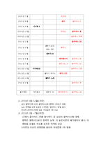 [마케팅전략] LG Vs 팬텍 스마트폰 2위 경쟁-13