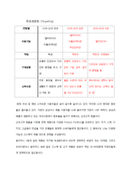 [마케팅전략] LG Vs 팬텍 스마트폰 2위 경쟁-16