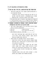 [경영정보시스템] 월마트 Wal-Mart의 성공 사례-4