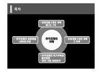 한국경제의 이해-한국경제의 성장과정,위기극복과 발전방향-2