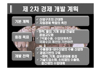 한국경제의 이해-한국경제의 성장과정,위기극복과 발전방향-6