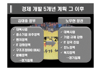 한국경제의 이해-한국경제의 성장과정,위기극복과 발전방향-12