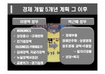 한국경제의 이해-한국경제의 성장과정,위기극복과 발전방향-13