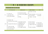 일본 중소기업의 환경경영 그린경영 환경정책 친환경-4