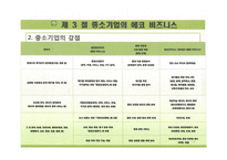 일본 중소기업의 환경경영 그린경영 환경정책 친환경-11