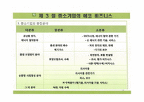 일본 중소기업의 환경경영 그린경영 환경정책 친환경-14