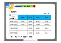 감싸 닦는 치간 치솔 사회적 협동조합-6