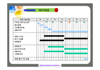 감싸 닦는 치간 치솔 사회적 협동조합-18
