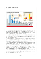 [한미FTA]한미 자유무역협정 체결 이후 결과분석 보고서-3