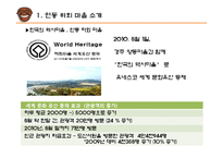 [관광자원 분석] 안동 하회마을 소개, 하회 마을의 관광자원 분석, 안동 하외마을의 문제점 및 개선방안-4