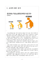 [기초노령연금]기초노령연금제도의 문제점과 해결방안 보고서-3