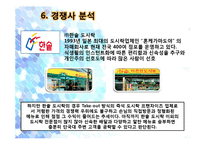 [사업계획서] 아침식사 배달전문업체 창업 사업계획서-10