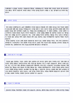 ★ 대학병원/종합병원 간호사 자기소개서 합격샘플 2편 모음 + 이력서양식 [간호사 자소서/간호사 자기소개서/대학병원 간호사자기소개서]-2