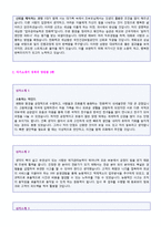 ★ 자기소개서 잘 쓴 예 모음 + 이력서/자기소개서양식 [BEST 자기소개서샘플모음/자소서 지원동기/성장과정배경/성격의장단점/경력사항 예문모음]-3