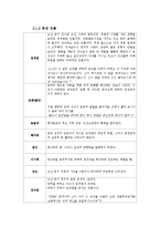 [고전소설 분석] 고전소설 임경업전의 이해와 작품분석, 작가분석 및 역사적 가치 연구-5