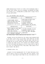 [A+레포트]방송콘텐츠의 경쟁력 강화를 위한 육성방안과 해외진출 활성화 방안-15