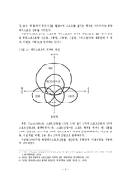 [A+레포트]해양레저스포츠산업의 현황과 문제점 및 발전방향-4