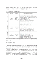 [A+레포트]지속가능한 해양관광 현황과 SWOT분석 및 전략-9