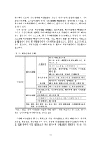 [A+레포트]지속가능한 해양관광 현황과 SWOT분석 및 전략-11