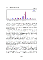 [A+레포트]지속가능한 해양관광 현황과 SWOT분석 및 전략-17