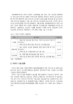 [A+레포트]해양레저시대의 마리나 항만 운영 현황과 문제점 및 활성화 방안-5
