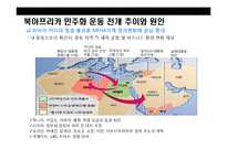 아프리카에 대한 이해 및 현황 시장 진출 전략-15