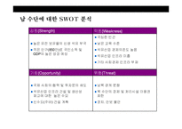 아프리카에 대한 이해 및 현황 시장 진출 전략-19