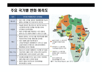 아프리카에 대한 이해 및 현황 시장 진출 전략-20