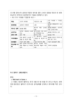 월마트 기업분석과 월마트 마케팅 전략분석및 월마트 성공,실패사례분석과 월마트 성공요인분석-13