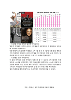 현대카드 기업분석과 현대카드 마케팅사례분석및 현대카드 마케팅시사점-7