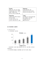 할리스커피 HOLLYS COFFEE 브랜드분석과 할리스 서비스전략 문제점분석및 서비스 개선방안 제안-5