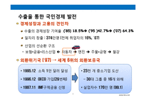 21세기 세계경제의 현황-8
