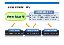 21세기 세계경제의 현황-11