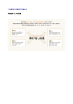 ● 2020년 롯데기공(생산기술직) 자기소개서 합격예문 [롯데기공 자소서/롯데기공 자기소개서 지원동기/롯데기공자기소개서]-4