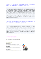 ★ CJ올리브영 (고객서비스/Sales) 자기소개서 합격샘플 [CJ올리브영 합격 자소서/CJ올리브영 채용 자기소개서 샘플/지원동기]-3