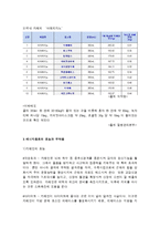 에너지음료 고카페인 음료의 위험성-4