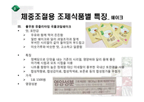 [영양] 체중조절용 조제식품의 비교-18