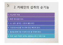 [영양학] 고카페인 음료-10