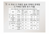 [영양학] 고카페인 음료-16