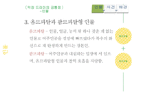 [희곡] 막장 드라마의 극적 요소와 인기 요인-8