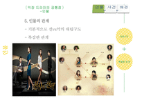 [희곡] 막장 드라마의 극적 요소와 인기 요인-10