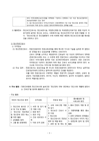 정신간호사 레포트-2
