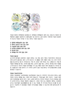 [간호학] 치질(hemorrhoid) 치료(자가간호)-3