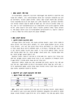 [건강간호학] 불임부부를 위한 상담과 정보제공 계획-3