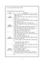 [아동간호학] 소아과 -사별, 죽음, 임종 아동 및 가족-8