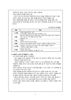아동간호학 레포트-11