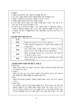 아동간호학 레포트-20