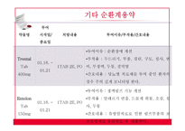 [간호학] 급성 심낭염-18